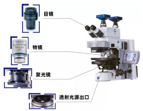 海南藏族蔡司海南藏族光学显微镜